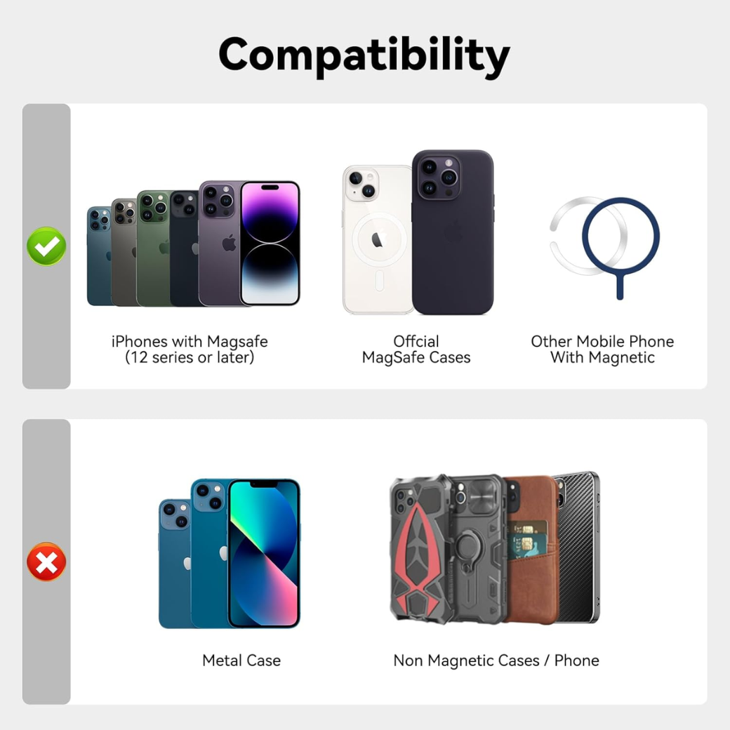 MagSafe Leather Card Holder for iPhone 15 – Strong Magnetic RFID